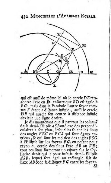 Histoire de l'Académie royale des sciences avec les Mémoires de mathematique & de physique, pour la même année, tires des registres de cette Académie.