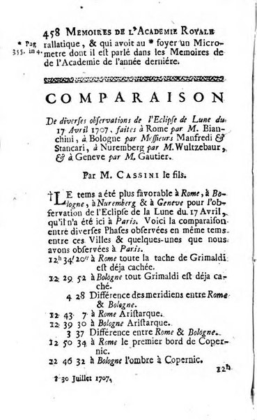 Histoire de l'Académie royale des sciences avec les Mémoires de mathematique & de physique, pour la même année, tires des registres de cette Académie.