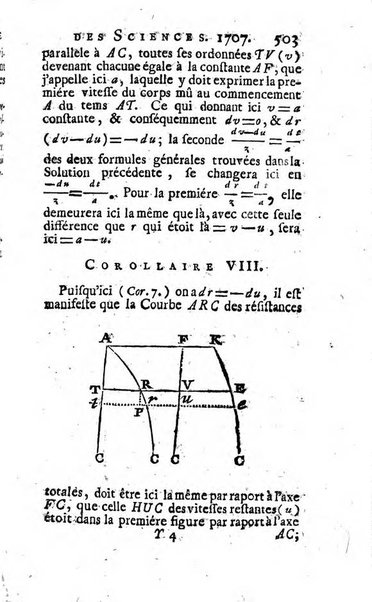 Histoire de l'Académie royale des sciences avec les Mémoires de mathematique & de physique, pour la même année, tires des registres de cette Académie.