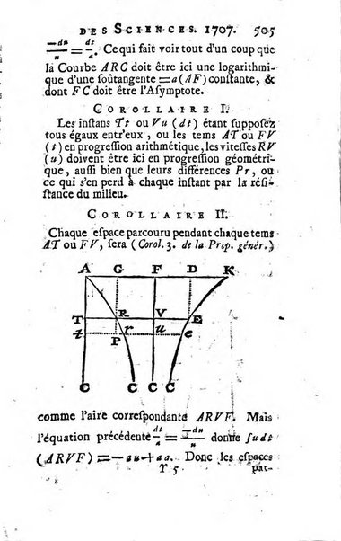 Histoire de l'Académie royale des sciences avec les Mémoires de mathematique & de physique, pour la même année, tires des registres de cette Académie.