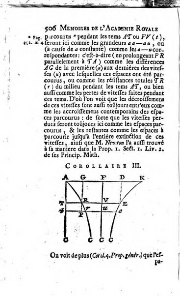 Histoire de l'Académie royale des sciences avec les Mémoires de mathematique & de physique, pour la même année, tires des registres de cette Académie.