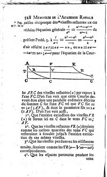 Histoire de l'Académie royale des sciences avec les Mémoires de mathematique & de physique, pour la même année, tires des registres de cette Académie.