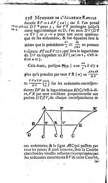 Histoire de l'Académie royale des sciences avec les Mémoires de mathematique & de physique, pour la même année, tires des registres de cette Académie.