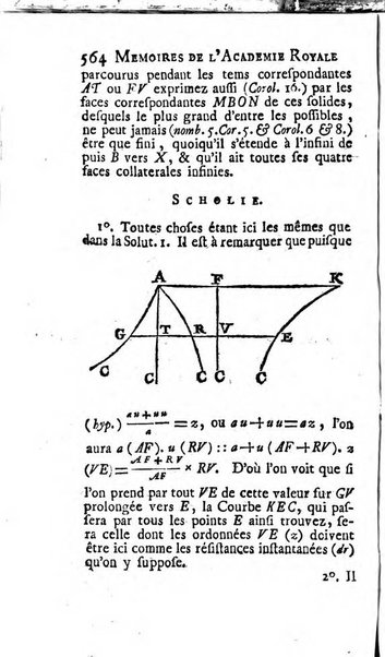 Histoire de l'Académie royale des sciences avec les Mémoires de mathematique & de physique, pour la même année, tires des registres de cette Académie.