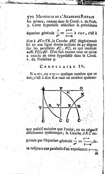 Histoire de l'Académie royale des sciences avec les Mémoires de mathematique & de physique, pour la même année, tires des registres de cette Académie.