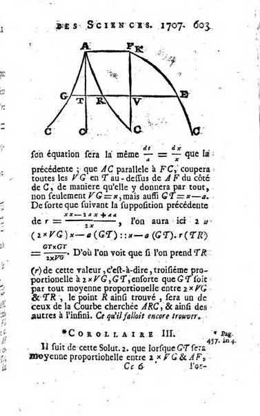 Histoire de l'Académie royale des sciences avec les Mémoires de mathematique & de physique, pour la même année, tires des registres de cette Académie.