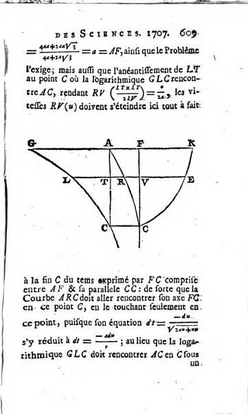 Histoire de l'Académie royale des sciences avec les Mémoires de mathematique & de physique, pour la même année, tires des registres de cette Académie.