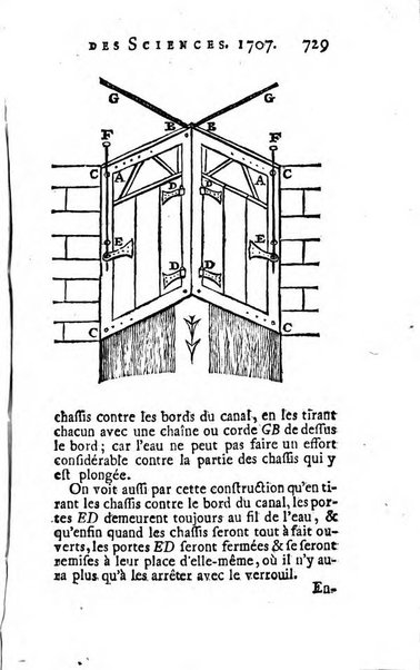 Histoire de l'Académie royale des sciences avec les Mémoires de mathematique & de physique, pour la même année, tires des registres de cette Académie.