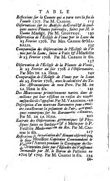 Histoire de l'Académie royale des sciences avec les Mémoires de mathematique & de physique, pour la même année, tires des registres de cette Académie.