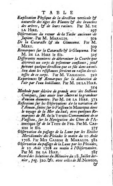 Histoire de l'Académie royale des sciences avec les Mémoires de mathematique & de physique, pour la même année, tires des registres de cette Académie.