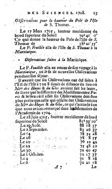 Histoire de l'Académie royale des sciences avec les Mémoires de mathematique & de physique, pour la même année, tires des registres de cette Académie.