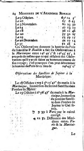 Histoire de l'Académie royale des sciences avec les Mémoires de mathematique & de physique, pour la même année, tires des registres de cette Académie.