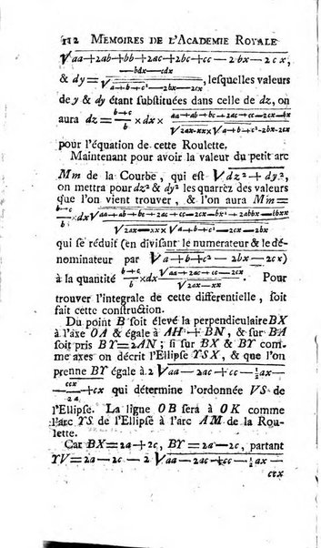 Histoire de l'Académie royale des sciences avec les Mémoires de mathematique & de physique, pour la même année, tires des registres de cette Académie.