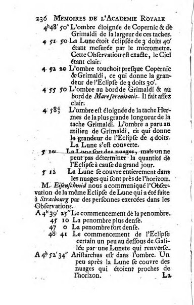 Histoire de l'Académie royale des sciences avec les Mémoires de mathematique & de physique, pour la même année, tires des registres de cette Académie.