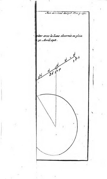 Histoire de l'Académie royale des sciences avec les Mémoires de mathematique & de physique, pour la même année, tires des registres de cette Académie.