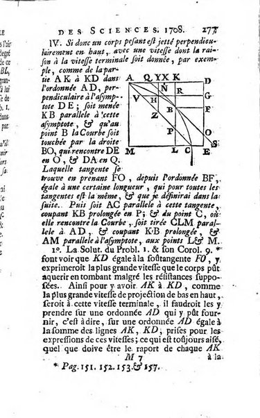 Histoire de l'Académie royale des sciences avec les Mémoires de mathematique & de physique, pour la même année, tires des registres de cette Académie.