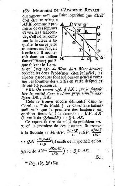 Histoire de l'Académie royale des sciences avec les Mémoires de mathematique & de physique, pour la même année, tires des registres de cette Académie.