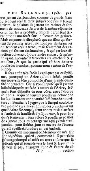 Histoire de l'Académie royale des sciences avec les Mémoires de mathematique & de physique, pour la même année, tires des registres de cette Académie.