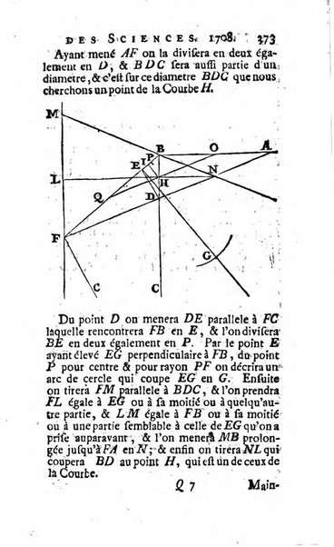 Histoire de l'Académie royale des sciences avec les Mémoires de mathematique & de physique, pour la même année, tires des registres de cette Académie.