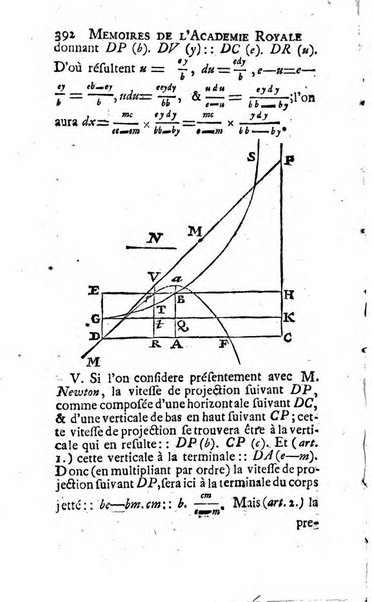 Histoire de l'Académie royale des sciences avec les Mémoires de mathematique & de physique, pour la même année, tires des registres de cette Académie.