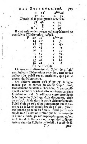 Histoire de l'Académie royale des sciences avec les Mémoires de mathematique & de physique, pour la même année, tires des registres de cette Académie.