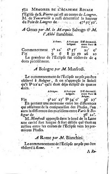 Histoire de l'Académie royale des sciences avec les Mémoires de mathematique & de physique, pour la même année, tires des registres de cette Académie.