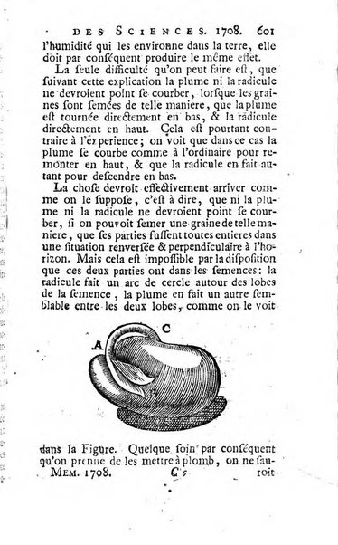 Histoire de l'Académie royale des sciences avec les Mémoires de mathematique & de physique, pour la même année, tires des registres de cette Académie.