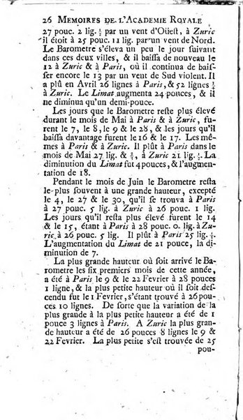 Histoire de l'Académie royale des sciences avec les Mémoires de mathematique & de physique, pour la même année, tires des registres de cette Académie.