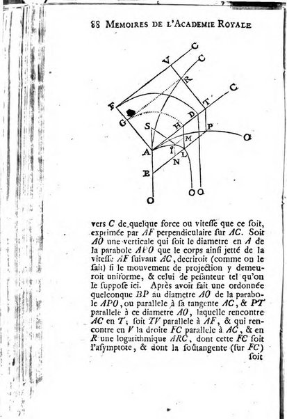 Histoire de l'Académie royale des sciences avec les Mémoires de mathematique & de physique, pour la même année, tires des registres de cette Académie.