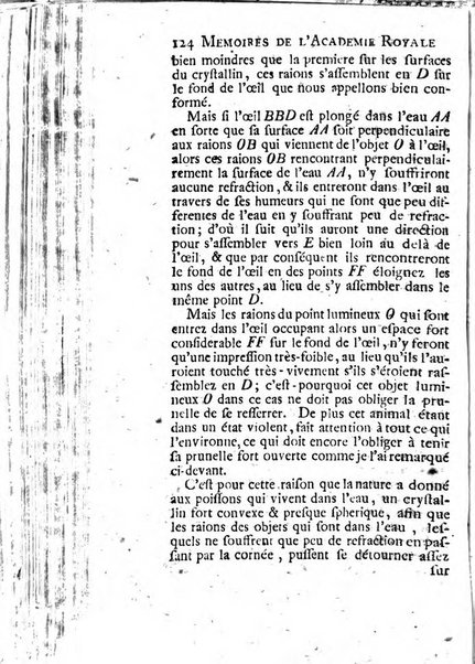 Histoire de l'Académie royale des sciences avec les Mémoires de mathematique & de physique, pour la même année, tires des registres de cette Académie.