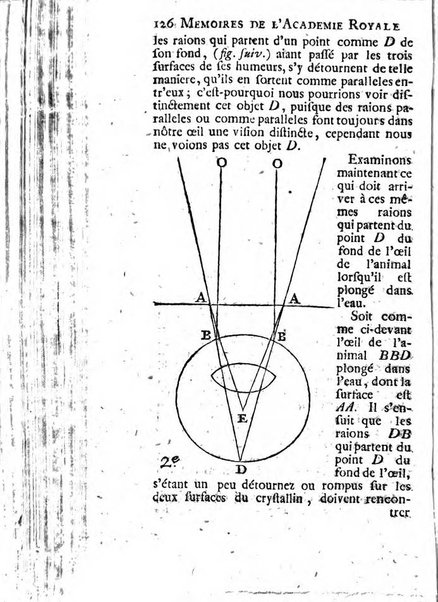 Histoire de l'Académie royale des sciences avec les Mémoires de mathematique & de physique, pour la même année, tires des registres de cette Académie.