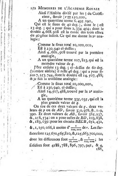 Histoire de l'Académie royale des sciences avec les Mémoires de mathematique & de physique, pour la même année, tires des registres de cette Académie.