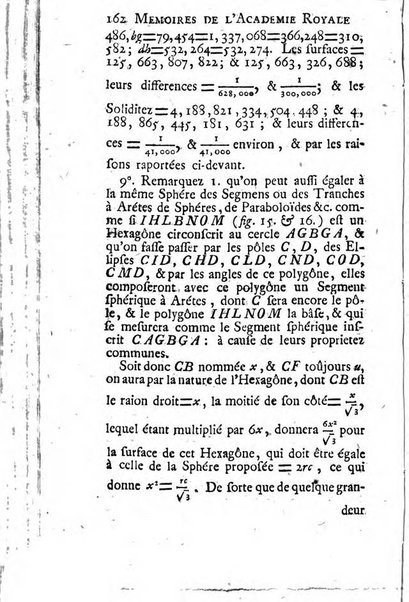 Histoire de l'Académie royale des sciences avec les Mémoires de mathematique & de physique, pour la même année, tires des registres de cette Académie.