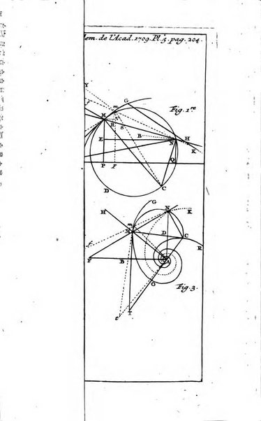 Histoire de l'Académie royale des sciences avec les Mémoires de mathematique & de physique, pour la même année, tires des registres de cette Académie.