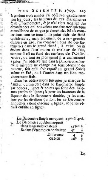 Histoire de l'Académie royale des sciences avec les Mémoires de mathematique & de physique, pour la même année, tires des registres de cette Académie.