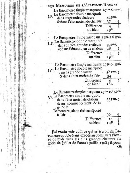 Histoire de l'Académie royale des sciences avec les Mémoires de mathematique & de physique, pour la même année, tires des registres de cette Académie.