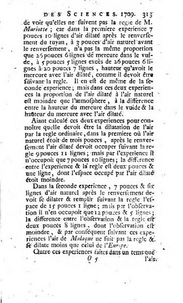 Histoire de l'Académie royale des sciences avec les Mémoires de mathematique & de physique, pour la même année, tires des registres de cette Académie.