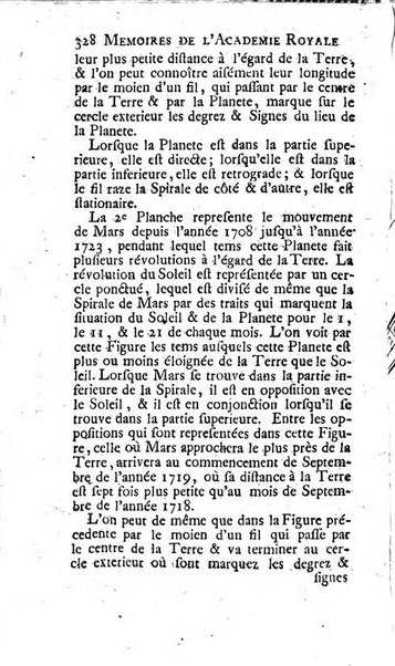 Histoire de l'Académie royale des sciences avec les Mémoires de mathematique & de physique, pour la même année, tires des registres de cette Académie.