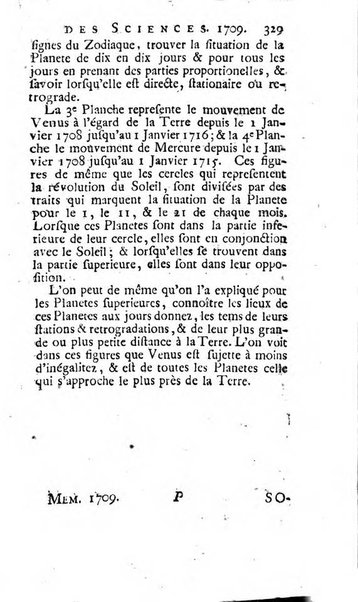 Histoire de l'Académie royale des sciences avec les Mémoires de mathematique & de physique, pour la même année, tires des registres de cette Académie.