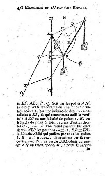 Histoire de l'Académie royale des sciences avec les Mémoires de mathematique & de physique, pour la même année, tires des registres de cette Académie.