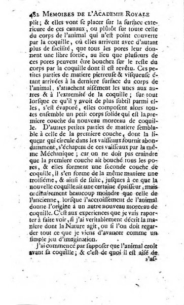 Histoire de l'Académie royale des sciences avec les Mémoires de mathematique & de physique, pour la même année, tires des registres de cette Académie.