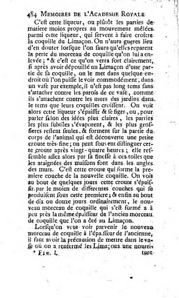 Histoire de l'Académie royale des sciences avec les Mémoires de mathematique & de physique, pour la même année, tires des registres de cette Académie.