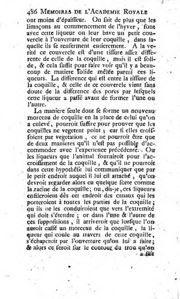 Histoire de l'Académie royale des sciences avec les Mémoires de mathematique & de physique, pour la même année, tires des registres de cette Académie.