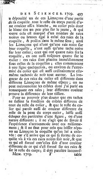 Histoire de l'Académie royale des sciences avec les Mémoires de mathematique & de physique, pour la même année, tires des registres de cette Académie.