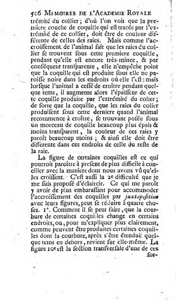 Histoire de l'Académie royale des sciences avec les Mémoires de mathematique & de physique, pour la même année, tires des registres de cette Académie.