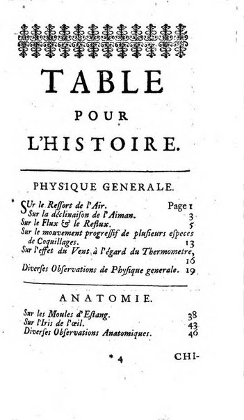 Histoire de l'Académie royale des sciences avec les Mémoires de mathematique & de physique, pour la même année, tires des registres de cette Académie.