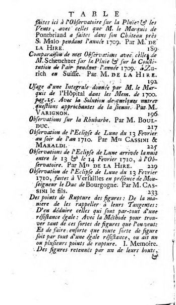 Histoire de l'Académie royale des sciences avec les Mémoires de mathematique & de physique, pour la même année, tires des registres de cette Académie.