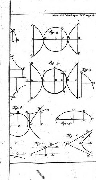 Histoire de l'Académie royale des sciences avec les Mémoires de mathematique & de physique, pour la même année, tires des registres de cette Académie.