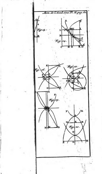 Histoire de l'Académie royale des sciences avec les Mémoires de mathematique & de physique, pour la même année, tires des registres de cette Académie.