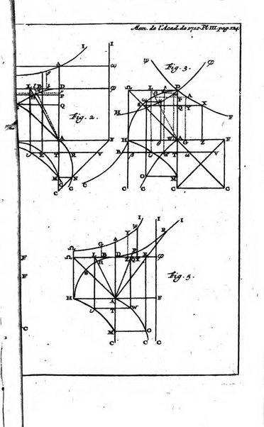 Histoire de l'Académie royale des sciences avec les Mémoires de mathematique & de physique, pour la même année, tires des registres de cette Académie.